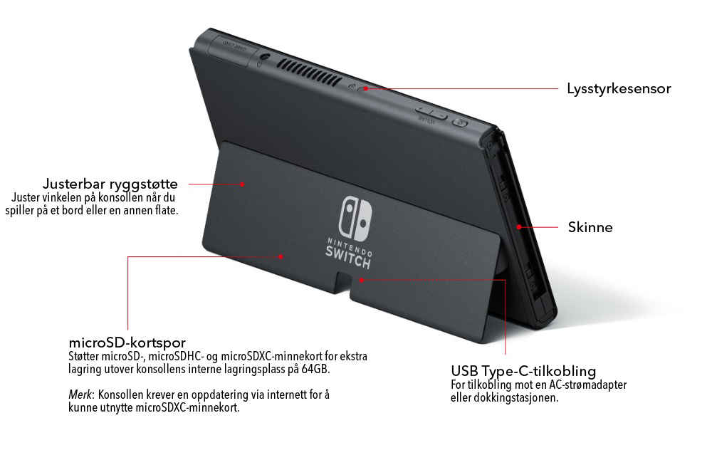 Nintendo Switch – OLED Model, back