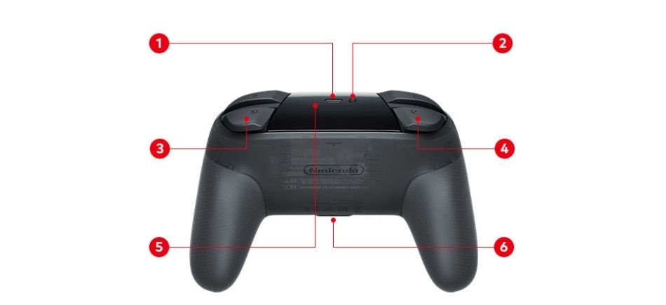 Back side of NIntendo Switch Pro Controller