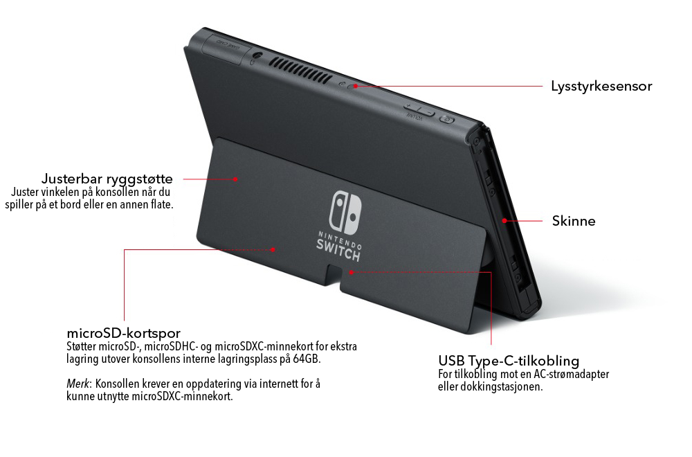 Nintendo Switch – OLED Model,  back